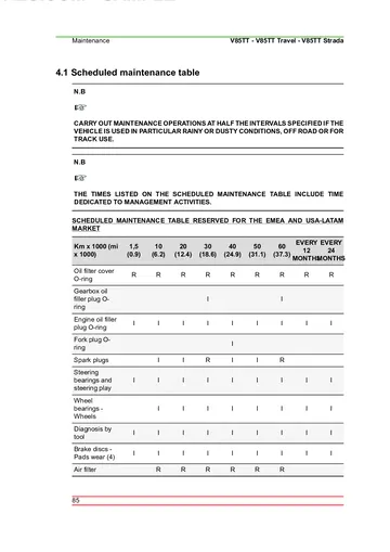Moto Guzzi V85 TT / Travel / Strada Service Manual (2024) Sample Preview: Factory 2024 regional scheduled maintenance interval and service matrix