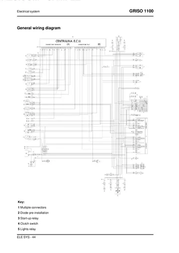 Moto Guzzi Griso 1100 Service Manual (2005-2008) Sample Preview: Moto Guzzi Griso 1100 complete electrical wiring diagram and circuit key