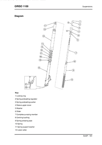Moto Guzzi Griso 1100 Service Manual (2005-2008) Sample Preview: Front telescopic fork exploded diagram with springs, cartridge, seals and bushings