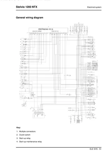 Moto Guzzi Stelvio 1200 NTX Service Manual (2010) Sample Preview: NTX main electrical wiring diagram and component reference