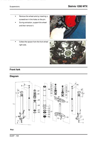 Moto Guzzi Stelvio 1200 NTX Service Manual (2010) Sample Preview: Front-fork exploded view and internal suspension parts