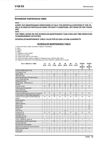 Moto Guzzi V100 Mandello / Mandello S Service Manual (2022-2023) Sample Preview: EU-USA-LATAM-Japan scheduled maintenance interval chart for the V100
