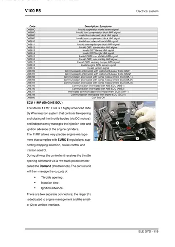 Moto Guzzi V100 Mandello / Mandello S Service Manual (2022-2023) Sample Preview: Marelli 11MP engine ECU and electronic-suspension diagnostic fault-code section