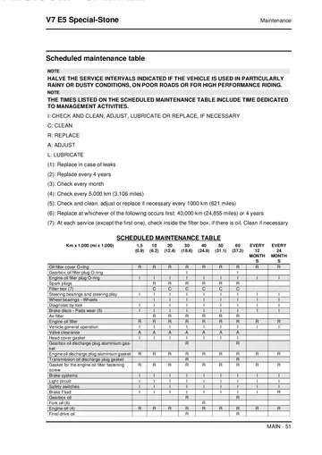 Moto Guzzi V7 Stone / V7 Special E5 Service Manual (2021) Sample Preview: Original Euro 5 V7 scheduled maintenance chart with 1,500 and 10,000 km services