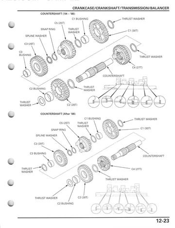 Honda CRF250R Service Manual (2004-2009) Sample Preview: Five-speed transmission countershaft exploded diagrams comparing 2004–2008 and 2009