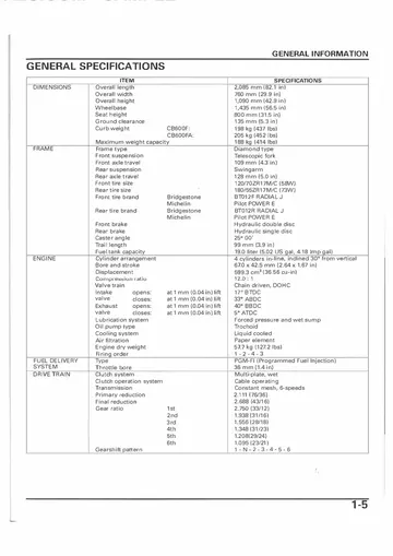 Honda CB600F / CB600FA Hornet Service Manual (2007) Sample Preview: Factory 2007 CB600F/CB600FA motorcycle, engine and drivetrain specification table