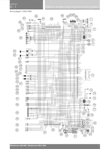 Ducati Multistrada 1200 ABS / 1200 S ABS Service Manual (2010) Sample Preview: Multistrada 1200 ABS main wiring diagram, electronic ECU circuits and ABS wiring