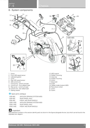 Ducati Multistrada 1200 ABS / 1200 S ABS Service Manual (2010) Sample Preview: Multistrada ABS front/rear wheel-speed sensors and ABS control-unit component breakdown