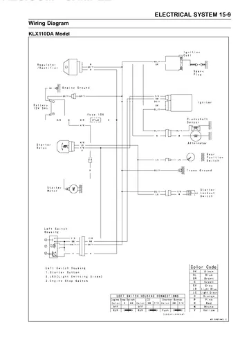 Kawasaki KLX110 / KLX110L Service Manual (2010-2014) Sample Preview: KLX110DA factory electrical wiring diagram with ignition and starting circuits