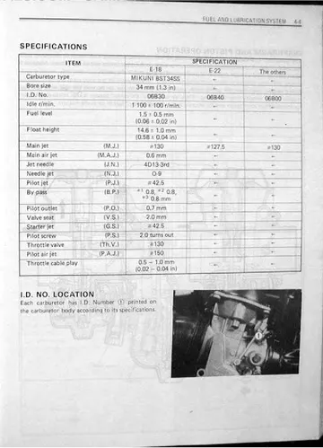 Suzuki GSX-R1100 Service Manual (1986-1987) Sample Preview: Mikuni BST34SS carburetor specifications and factory jetting reference