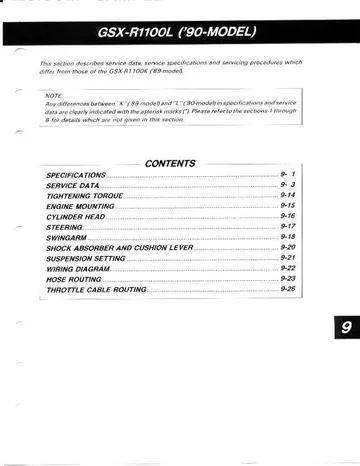 Suzuki GSX-R1100 Service Manual (1989-1992) Sample Preview: GSX-R1100L (1990) supplementary chapter cover and contents describing changes from 1989