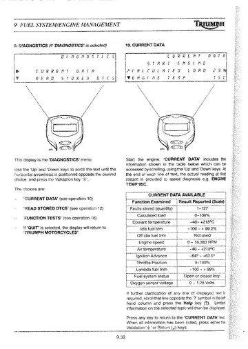 Triumph Tiger 955i Service Manual (2001) Sample Preview: Factory Tiger front suspension fork inspection and removal procedures