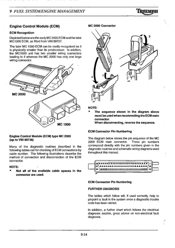 Triumph Tiger 885i Service Manual (1999-2000) Sample Preview: Early Sagem MC2000 and later MC1000 engine control units, connector differences and VIN 89737 changeover