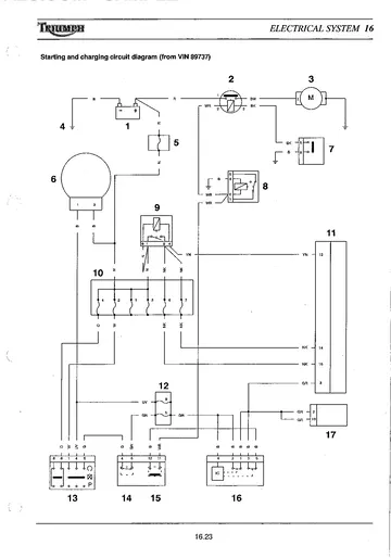 Triumph Tiger 885i Service Manual (1999-2000) Sample Preview: Factory starting and charging electrical wiring diagram for the later VIN 89737-on configuration