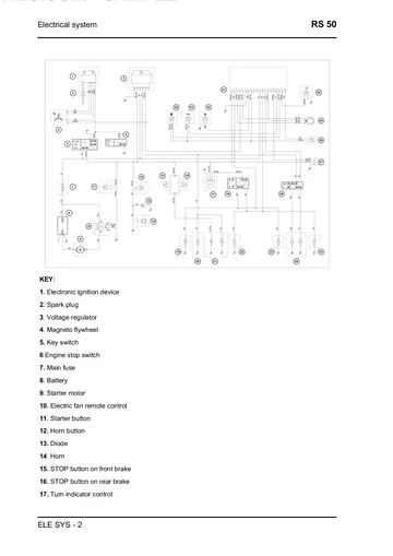 Aprilia RS 50 Service Manual (2006) Sample Preview: Factory complete electrical wiring diagram with component key for ignition, charging, starter, lighting and control circuits